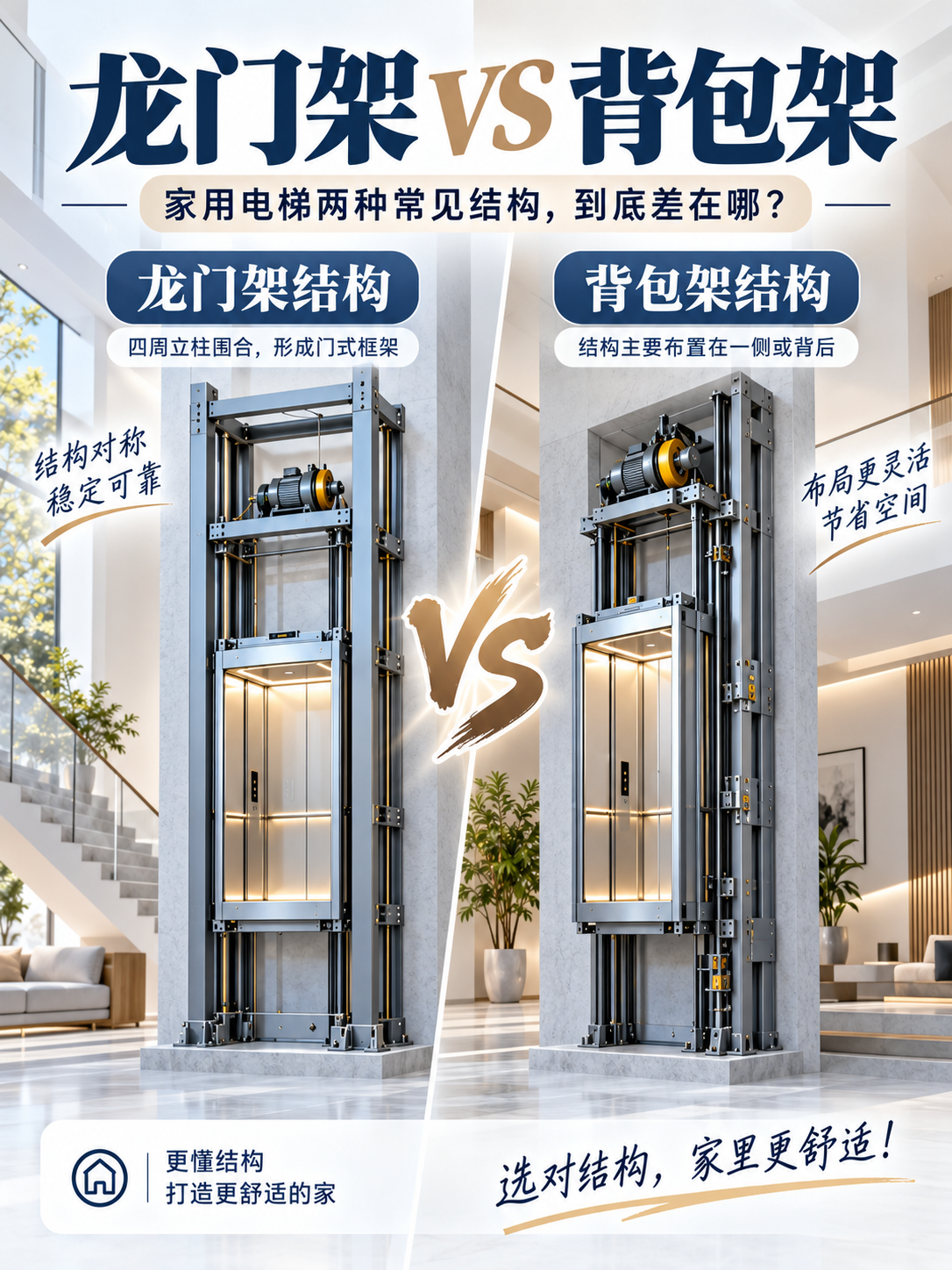 房山龙门架 VS 背包架，到底有什么区别？